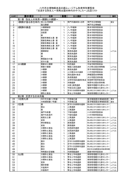 八代市立博物館未来の森ミュージアム秋季特別展覧会 「交流する弥生人