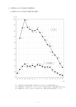 駅周辺における放置自転車等の実態調査の集計結果 2