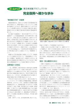 3ページ - 東京農業大学