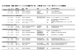 2015年度後期 「健康・医療イノベーション学」講義予定一覧 水曜5限（16