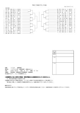 出場選手は2名とも背中に学校名・苗字が明記された指定形式のゼッケン