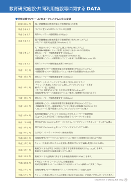 教育研究施設・共同利用施設等に関する