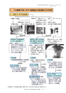 4大鋳造不良に対する鋳造品の高品質化の方向性 1）粗材4大不良説明