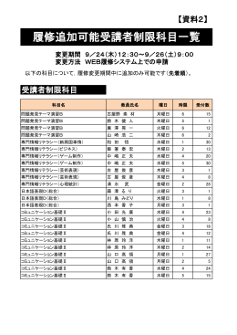 【4】2015履修追加可能受講者制限科目一覧