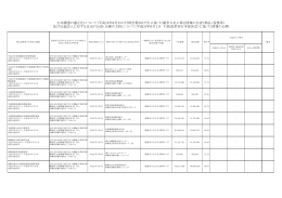 4月 - 内閣府 沖縄総合事務局