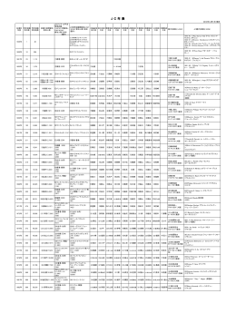 01． JC年表 20141030