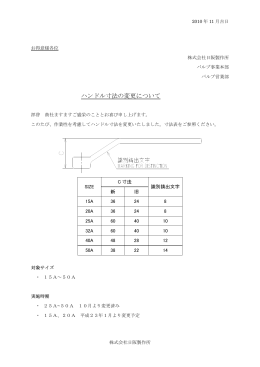 ハンドル寸法変更のお知らせ(PDF 102KB)