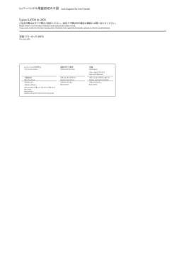 レバーハンドル用錠前切カキ図 Typical LATCH & LOCK