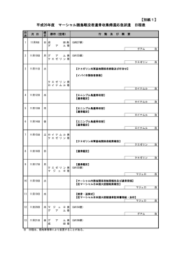 【別紙1】 平成26年度 マーシャル諸島戦没者遺骨収集帰還応急派遣