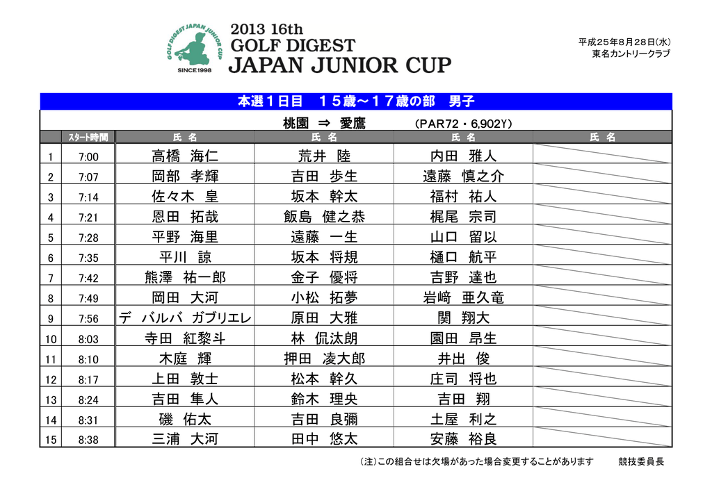 高橋 海仁 荒井 陸 内田 雅人 岡部 孝輝 吉田 歩生 遠藤 慎之介 佐々木