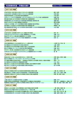 内田美穂研究室：卒業論文題目