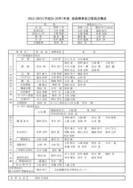 2012-2013（平成24-25年）年度 役員理事及び委員会構成