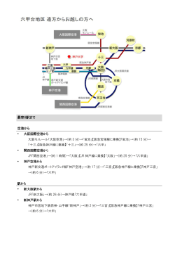 最寄り駅まで 空港から - 神戸大学連携創造本部