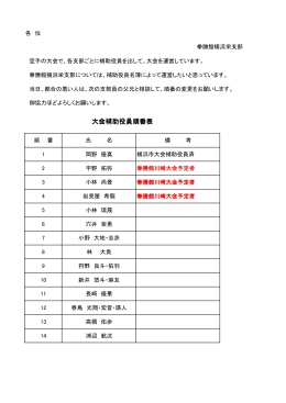 大会補助役員順番表 - 空手アカデミー拳勝館 横浜栄支部