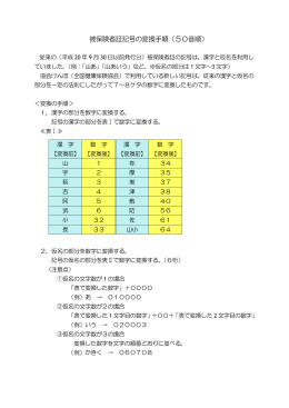 被保険者証記号の変換手順（50音順）