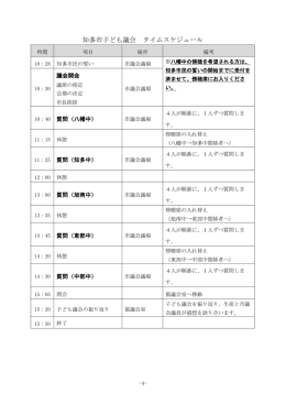 知多市子ども議会 タイムスケジュール