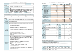 616.1 他市町村議会等行政視察受入事業