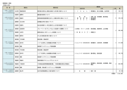 平成26年 視察報告一覧表 （PDFファイル 89KB