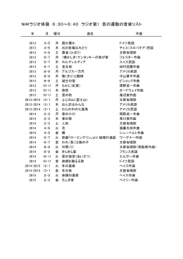 NHKラジオ体操 6：30∼6：40 ラジオ第1 首の運動の音楽リスト