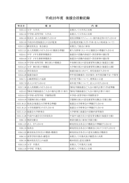 平成25年度 後援会活動記録