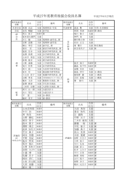 平成27年度教育後援会役員名簿 平成27年6月27現在