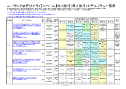 ネパール一覧表 - ユーラシア旅行社