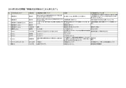 2014年5月4日開催 「南極の生き物はどこから来たの？」