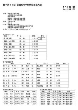 (ベスト8)／区間賞／コンディション／順位変動表（PDF：269KB）