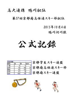 高大連携 鴨川駅伝 - 京都産業大学体育会スキー部