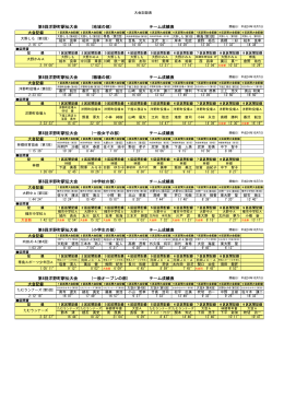第6回洋野町駅伝大会