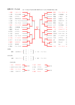 男子年代別(30～50)