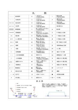 公共下水道台帳【凡例】（PDF：58.4KB）