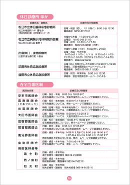 休日診療所 ほか 在宅当番医制