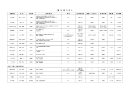 受 入 先 リ ス ト