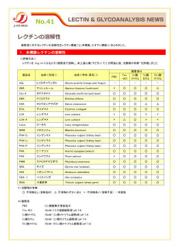 No.41 レクチンの溶解性