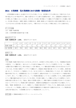 小児科病棟における転倒・転落発生率(PDF : 143.09 KB)
