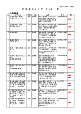 研 修 関 係 ビ デ オ ・ D V D 一 覧