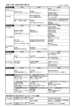 入賞作品はこちら