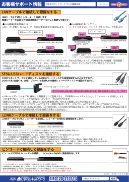 （i.LINK、LAN録画 統合版）（PDF）