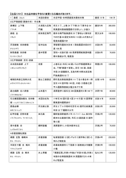 としょかんのこしょてんvol.59 出品リスト