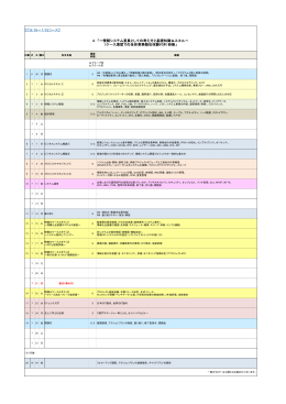A 「～情報システム要員としての考え方と基礎知識