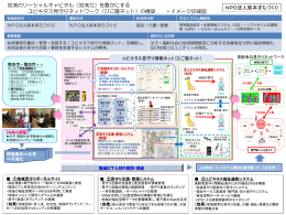イメージ図詳細〔PDF 632.8KB〕