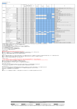 PDFダウンロード