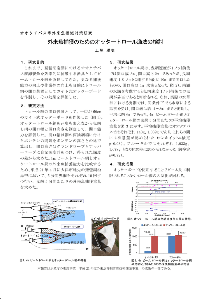 外来魚捕獲のためのオッタートロール漁法の検討 Pdf 64kb 外来魚捕獲のためのオッタートロール漁法の検討 Pdf 64kb