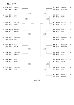 第25回長崎ミックス大会の仮ドロー
