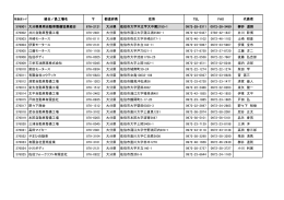大分県県南自動車整備協業組合