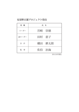 田村 恵子 宮 崇徳 横田 耕太郎 佐伯 治海