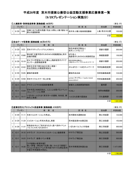 応募事業一覧（8月募集分）（PDF：127.9KB）