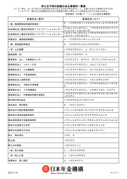 事業所名(カナ)