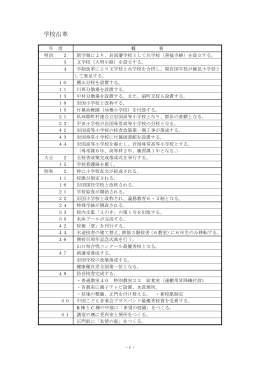 学校沿革 - 岩国小学校